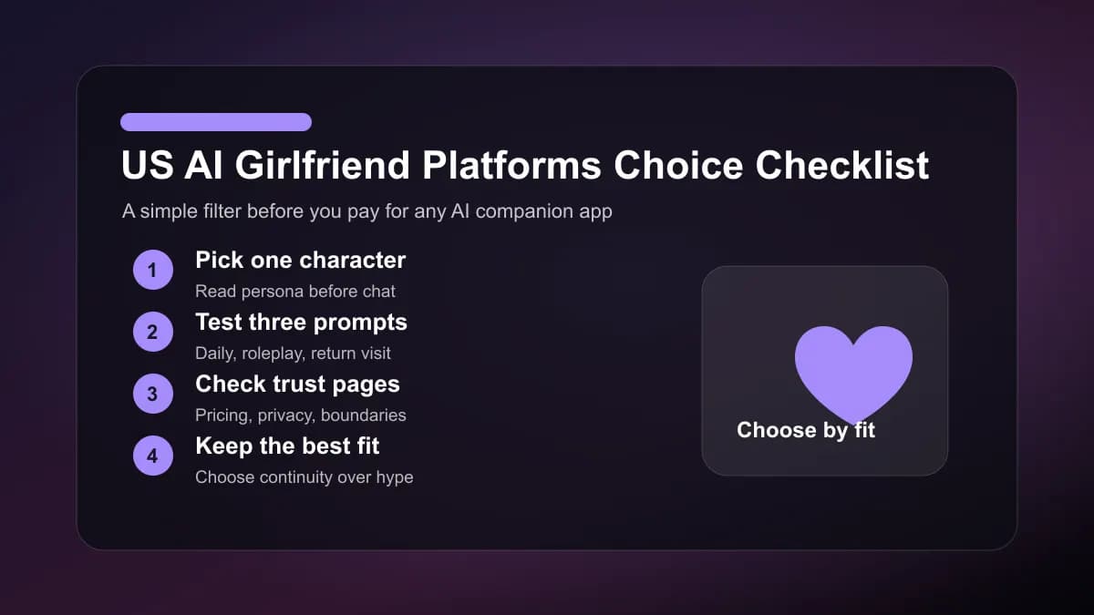 米国 米国 AI girlfriend プラットフォーム 選択チェックリスト